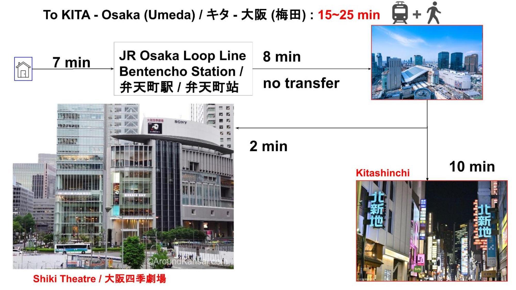 Appartement 15 Min To Shinsekai&tsutenkaku&harukas&umeda&osaka,25min To Shinsaibashi&dotonbori, 50min To Kyoto&nara&kobe *