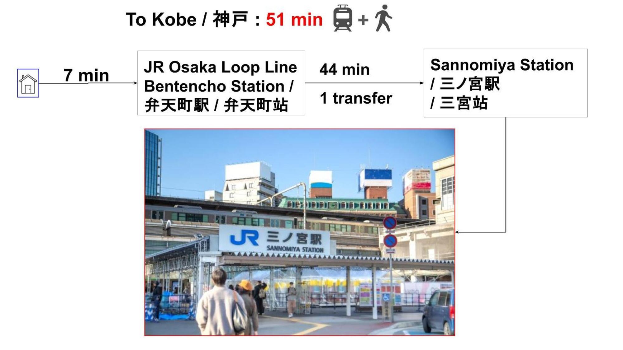 15 Min To Shinsekai&tsutenkaku&harukas&umeda&osaka,25min To Shinsaibashi&dotonbori, 50min To Kyoto&nara&kobe * Ōsaka