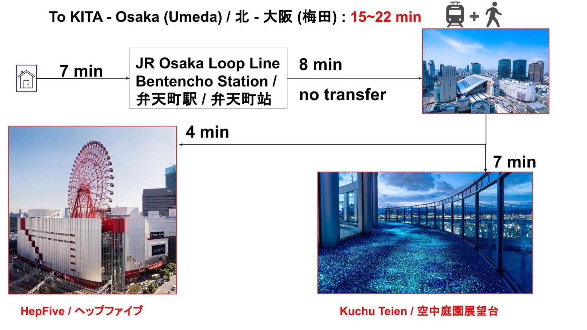 Appartement 15 Min To Shinsekai&tsutenkaku&harukas&umeda&osaka,25min To Shinsaibashi&dotonbori, 50min To Kyoto&nara&kobe Ōsaka