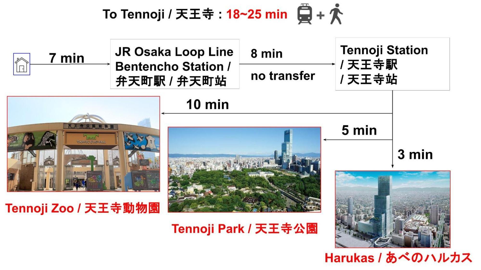 15 Min To Shinsekai&tsutenkaku&harukas&umeda&osaka,25min To Shinsaibashi&dotonbori, 50min To Kyoto&nara&kobe * Ōsaka