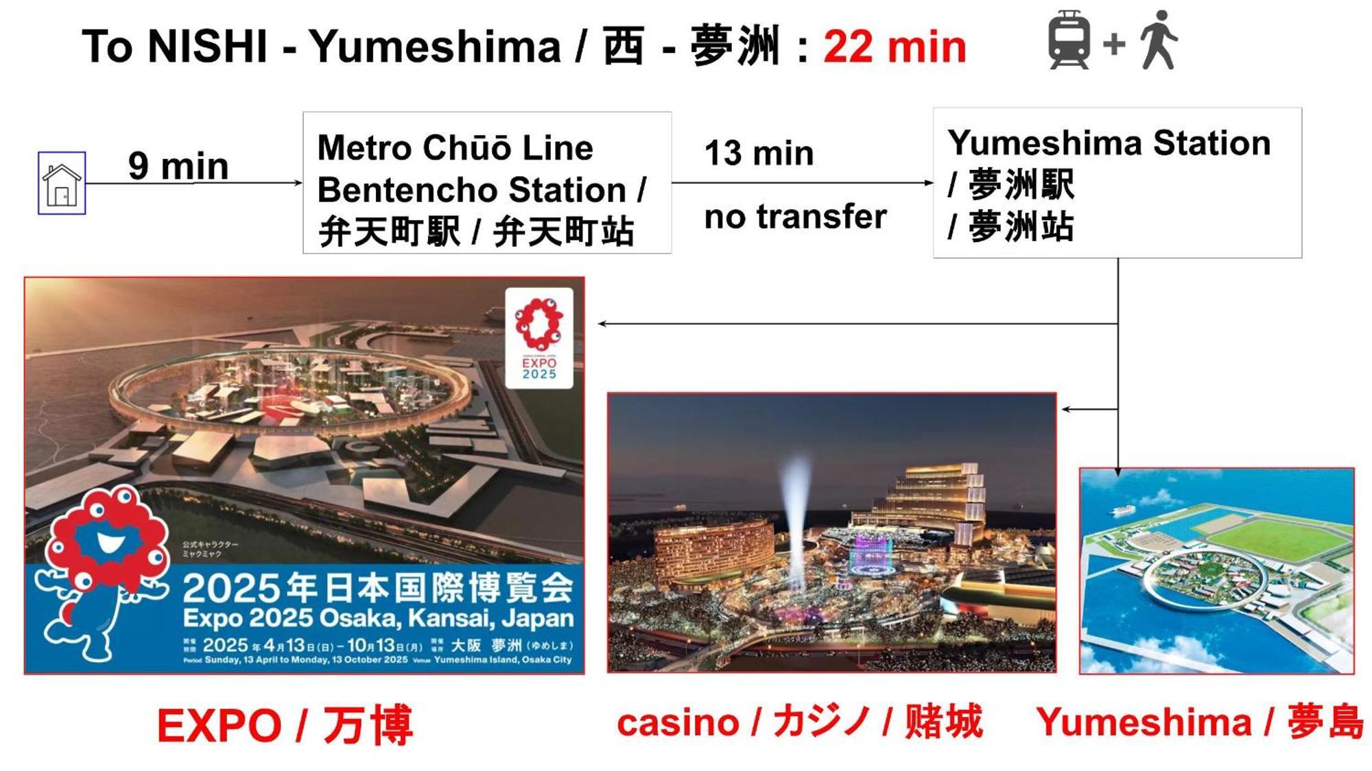 15 Min To Shinsekai&tsutenkaku&harukas&umeda&osaka,25min To Shinsaibashi&dotonbori, 50min To Kyoto&nara&kobe Ōsaka