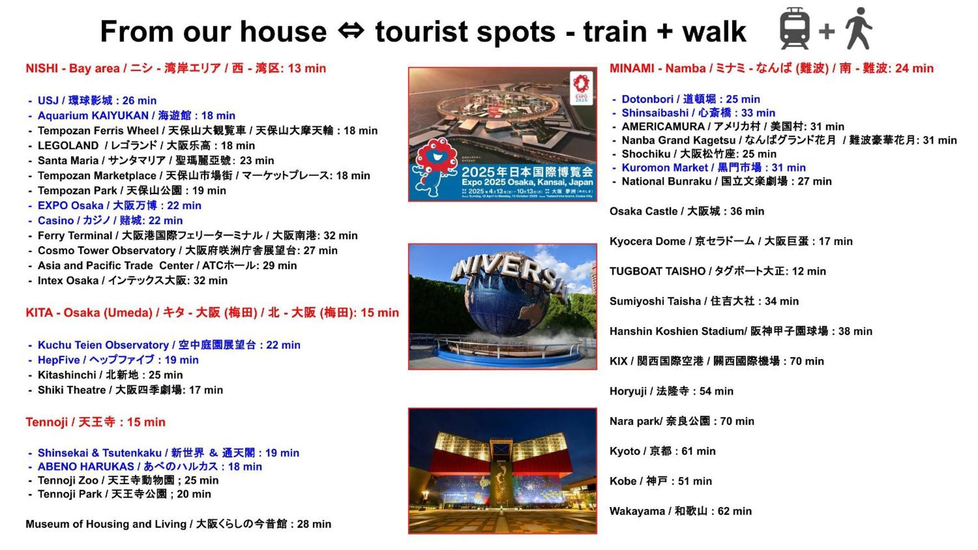 15 Min To Shinsekai&tsutenkaku&harukas&umeda&osaka,25min To Shinsaibashi&dotonbori, 50min To Kyoto&nara&kobe Ōsaka